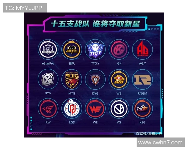 王者荣耀技术排行榜揭晓WE战队荣登第四名引发热议